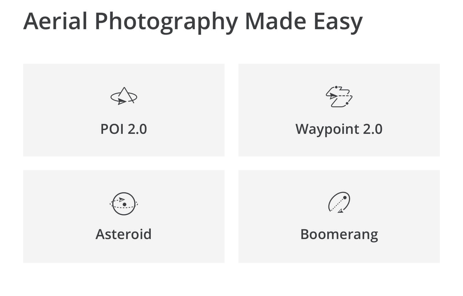 DJI Mavic 2 Pro Quadcopter